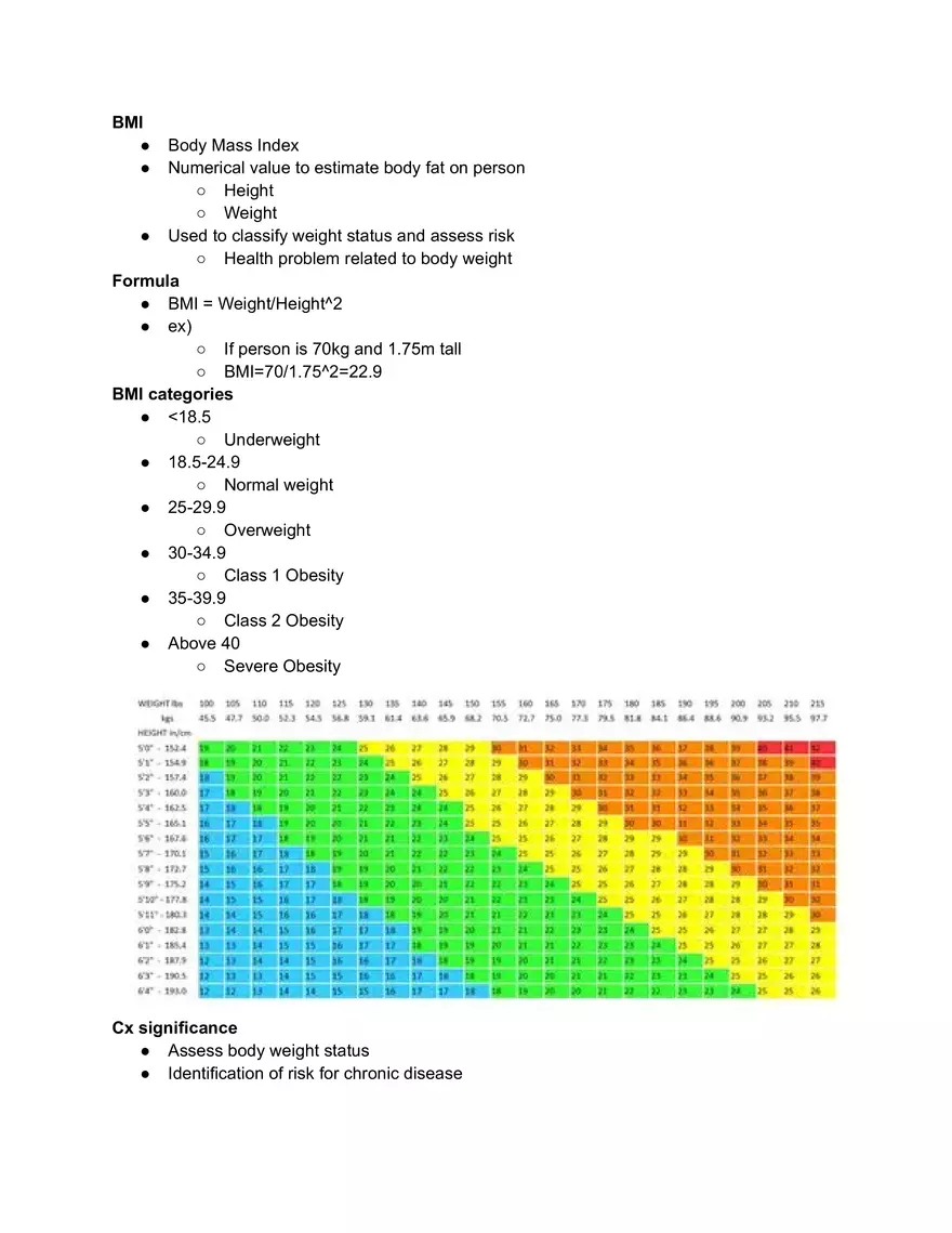 Body Mass Index - Page 1