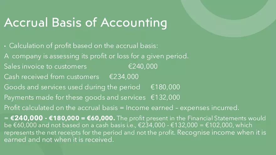 Financial Statements - Sole Trader vs Limited Company - Page 11