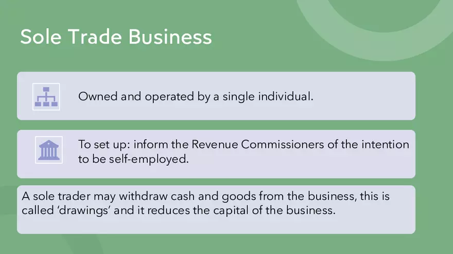 Financial Statements - Sole Trader vs Limited Company - Page 2