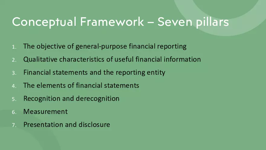 Financial Statements - Sole Trader vs Limited Company - Page 4