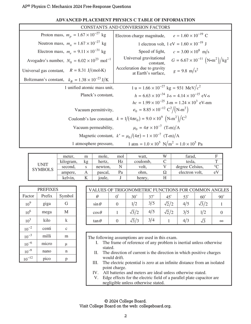 AP-24 Physics Mech Set 1 - Page 2