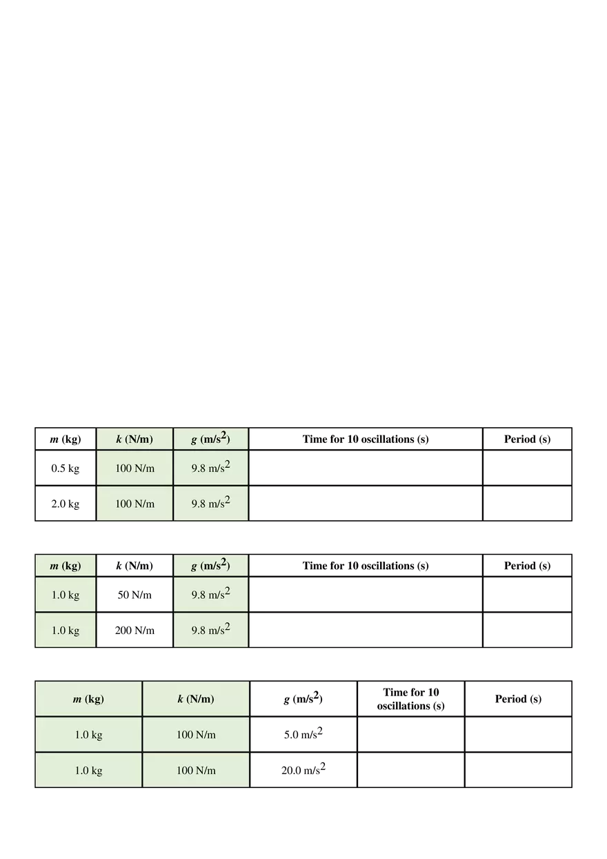 Chapter 6: Simple Harmonic Motion Gizmo - Page 7