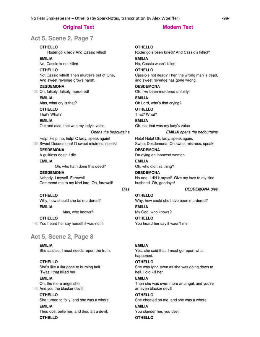 Othello Modern Translation - Page 107