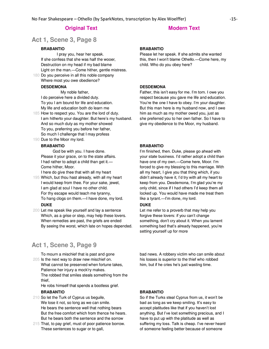 Othello Modern Translation - Page 15