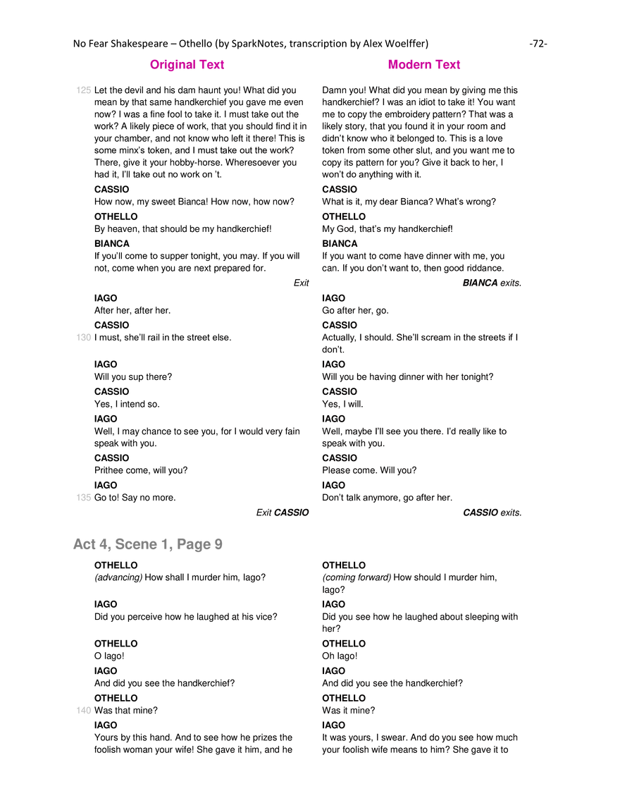 Othello Modern Translation - Page 78