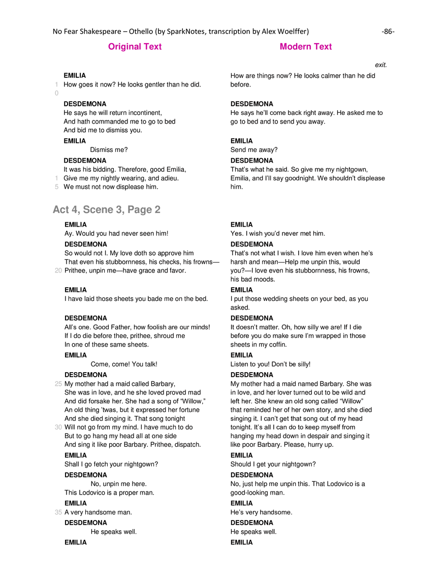 Othello Modern Translation - Page 93