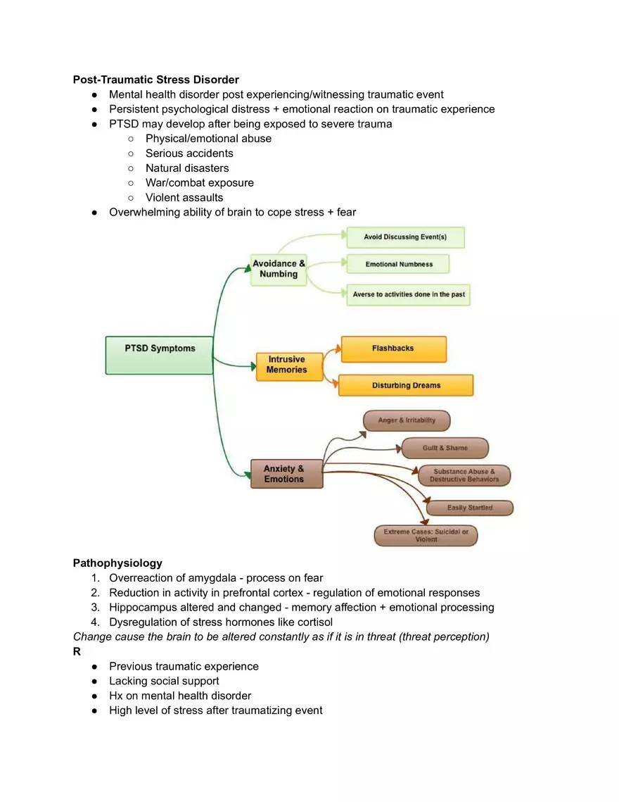 Post-Traumatic Stress Disorder - Page 1