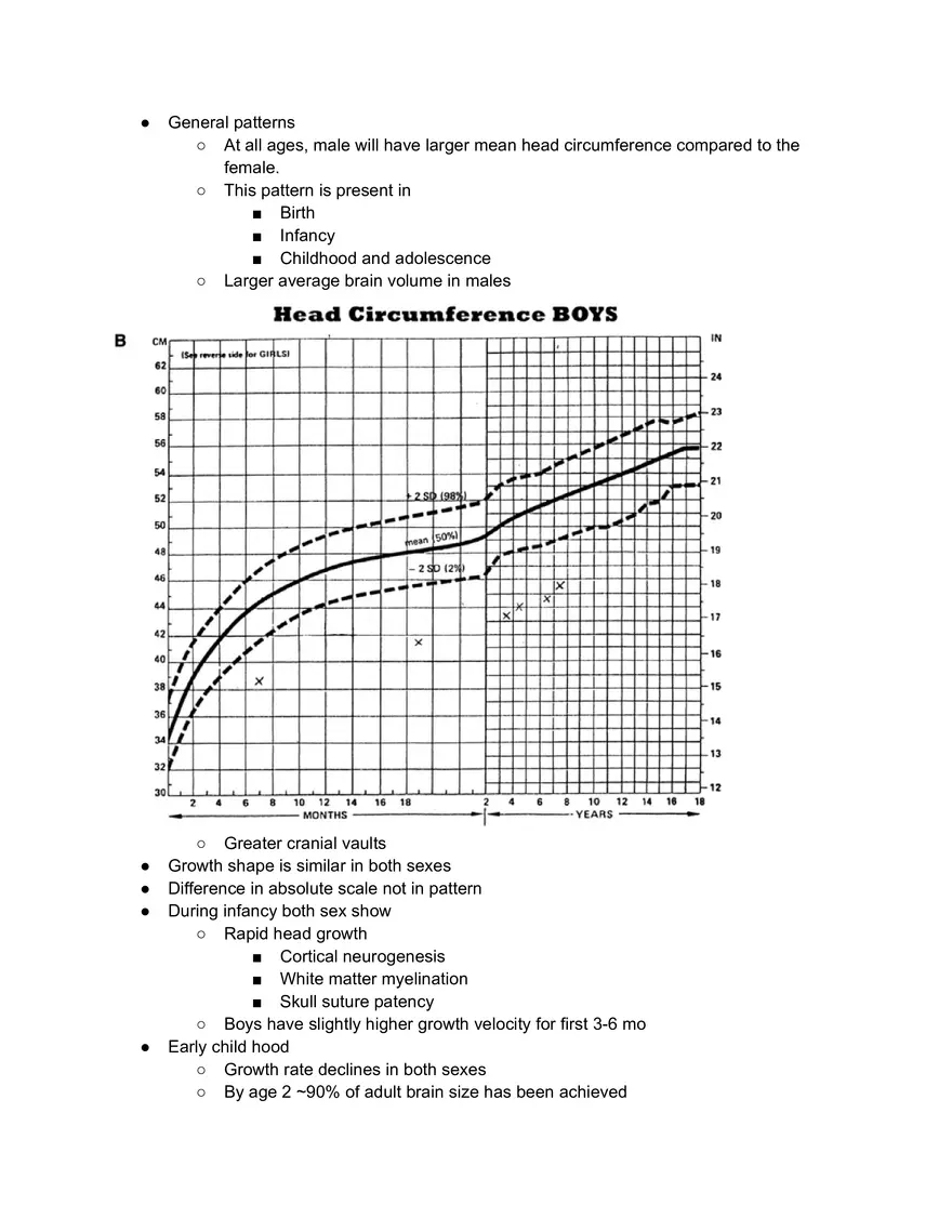 Head Circumfirence on Childhood - Page 2