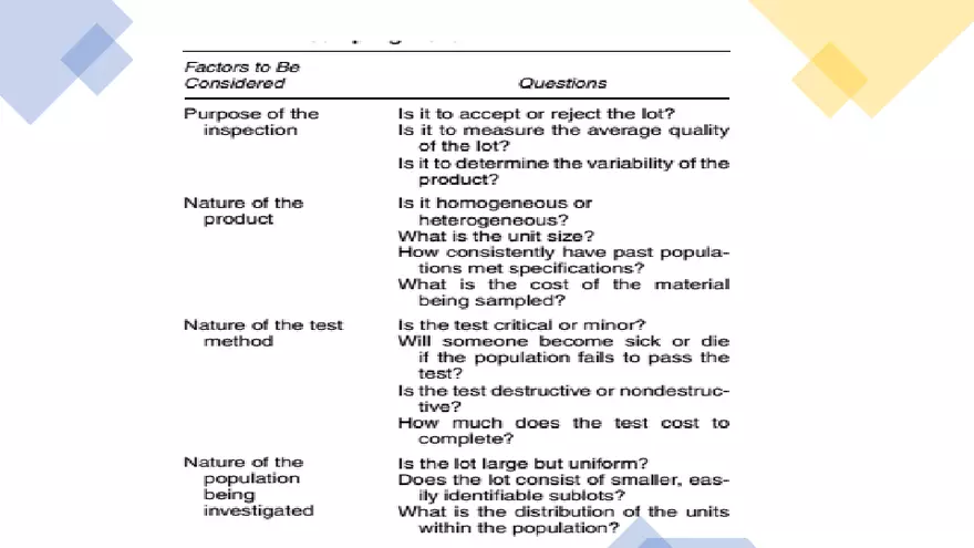 Food Analysis Introduction - Page 14