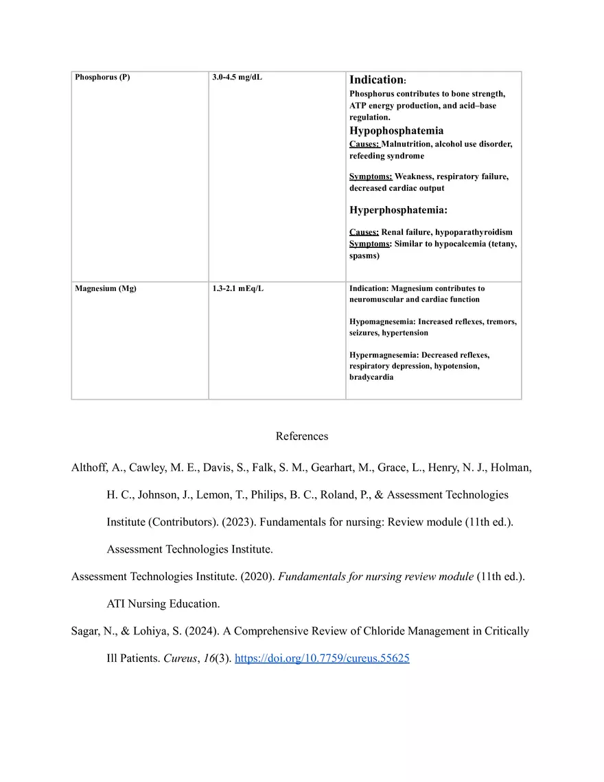 Serum Electrolytes WKS - Page 3
