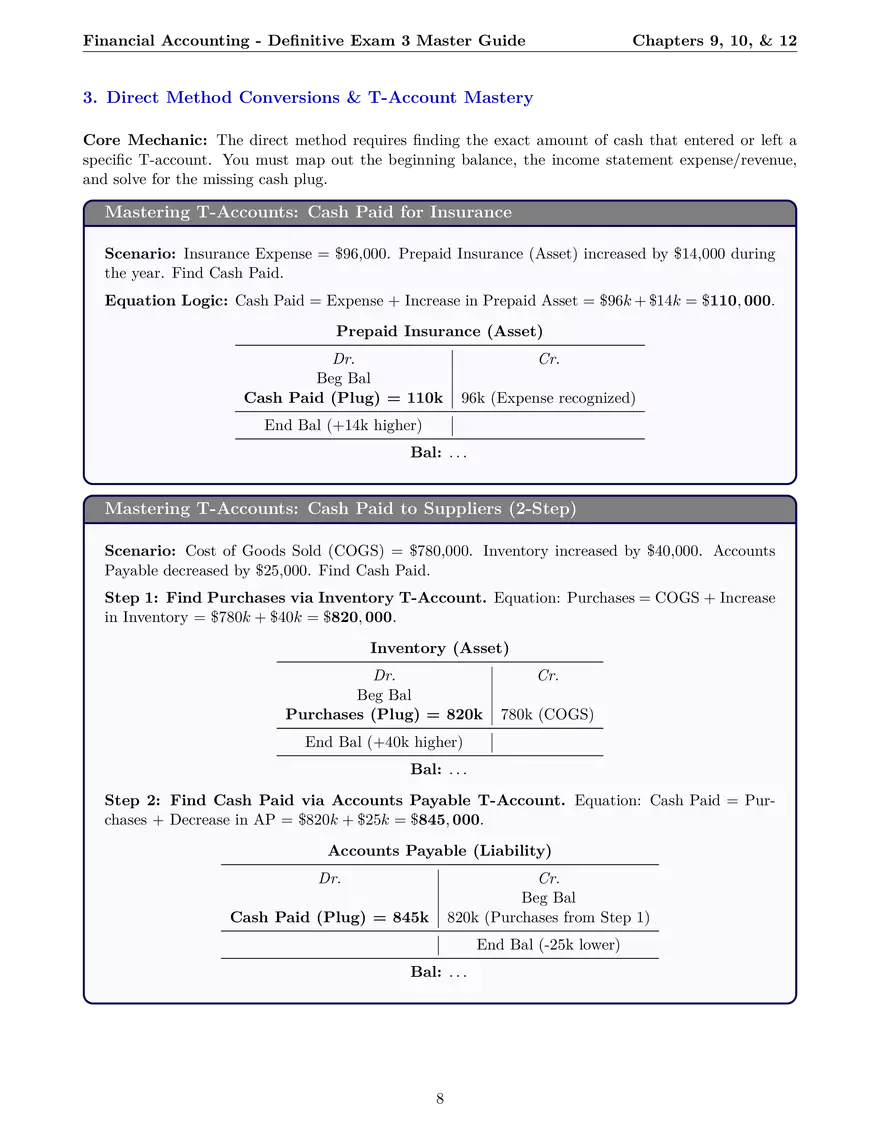 Financial Accounting - Definitive Exam 3 Master Guide - Page 8