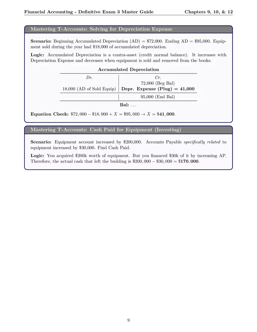 Financial Accounting - Definitive Exam 3 Master Guide - Page 9