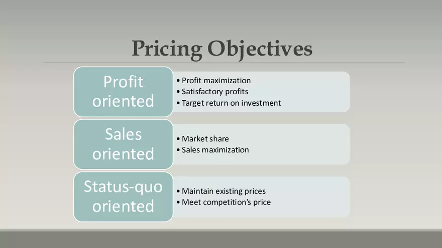 Pricing Policy and Strategies - Page 10