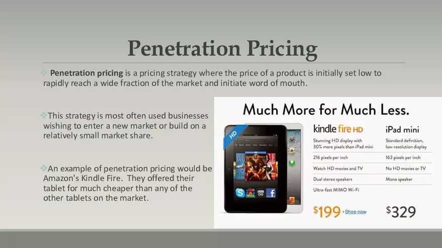 Pricing Policy and Strategies - Page 15