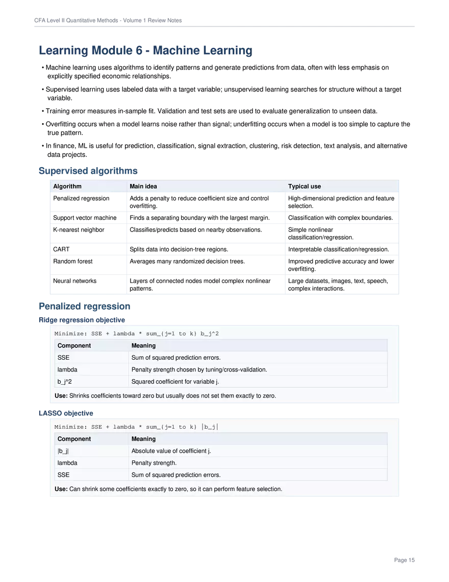 CFA Level II Quantitative Methods - Page 7
