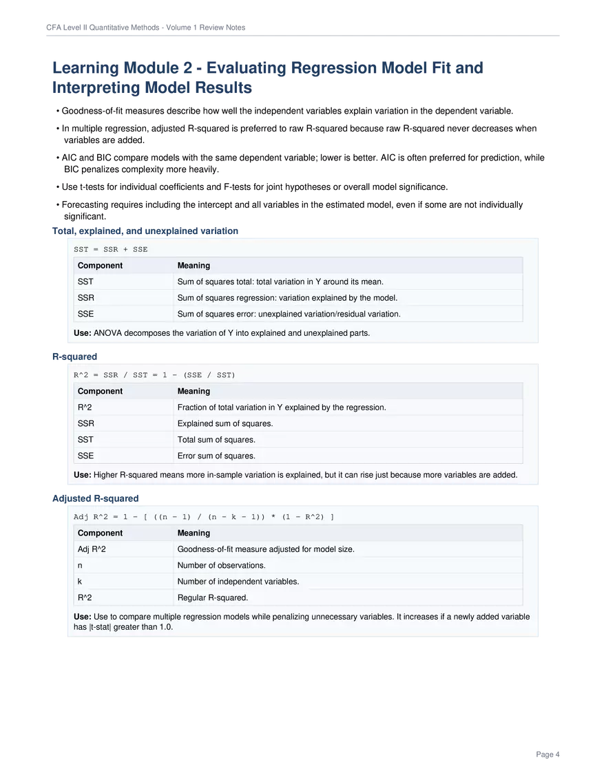 CFA Level II Quantitative Methods - Page 15