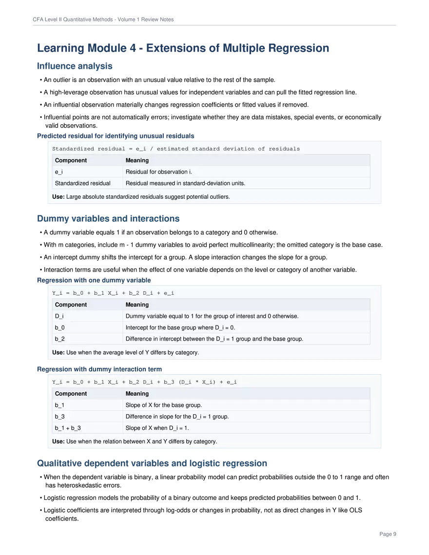 CFA Level II Quantitative Methods - Page 20