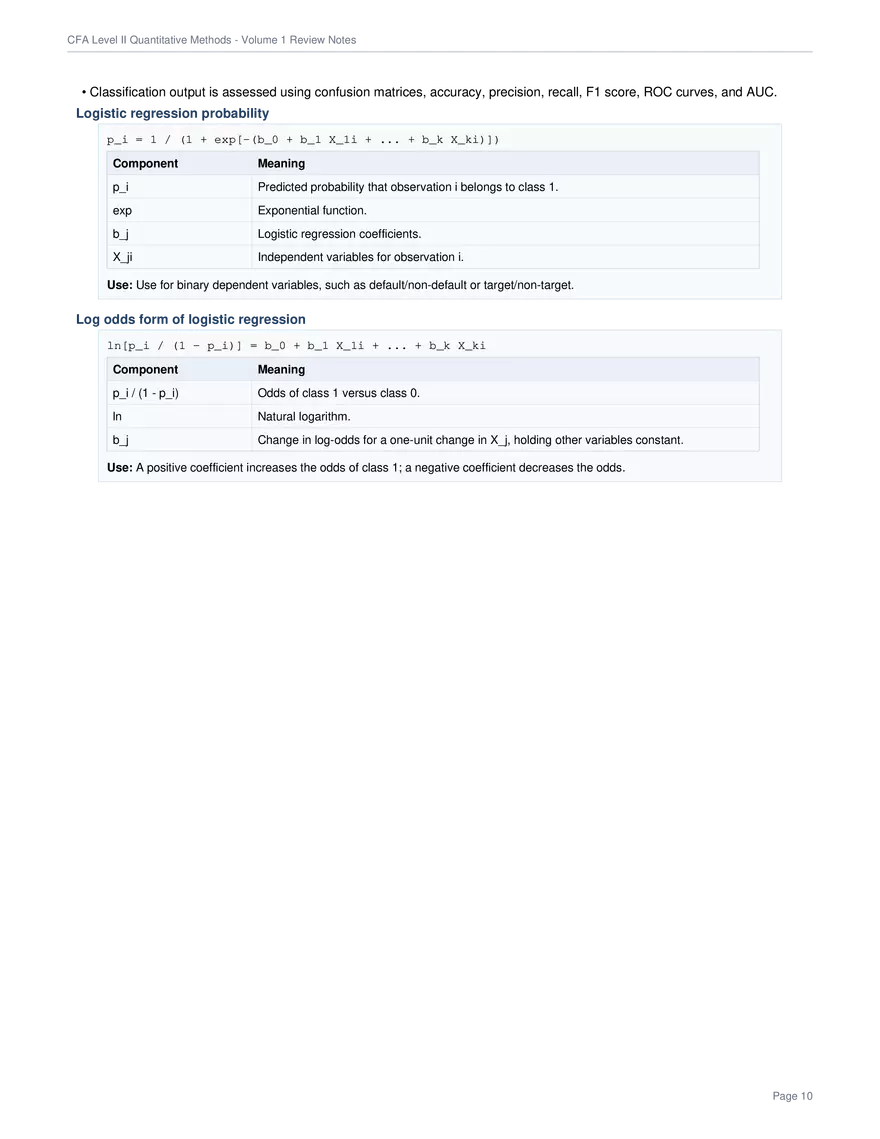 CFA Level II Quantitative Methods - Page 21