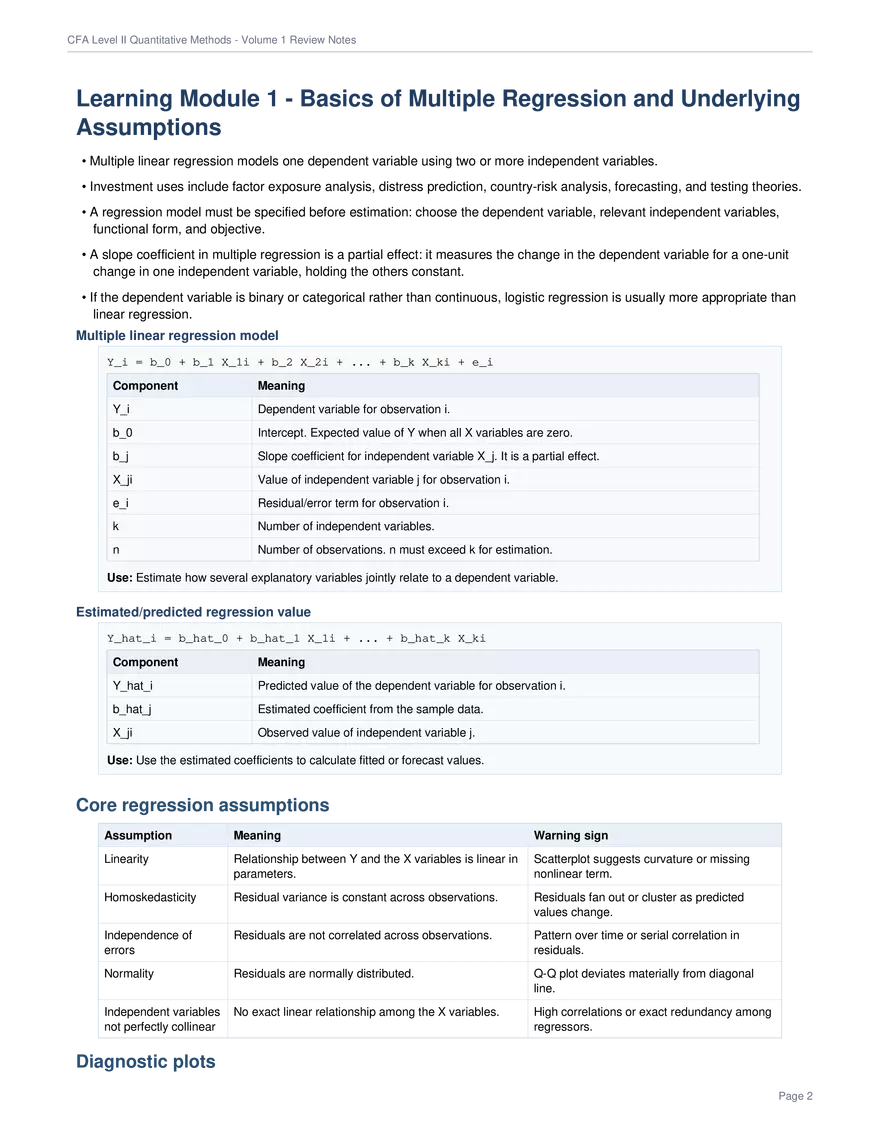 CFA Level II Quantitative Methods - Page 2