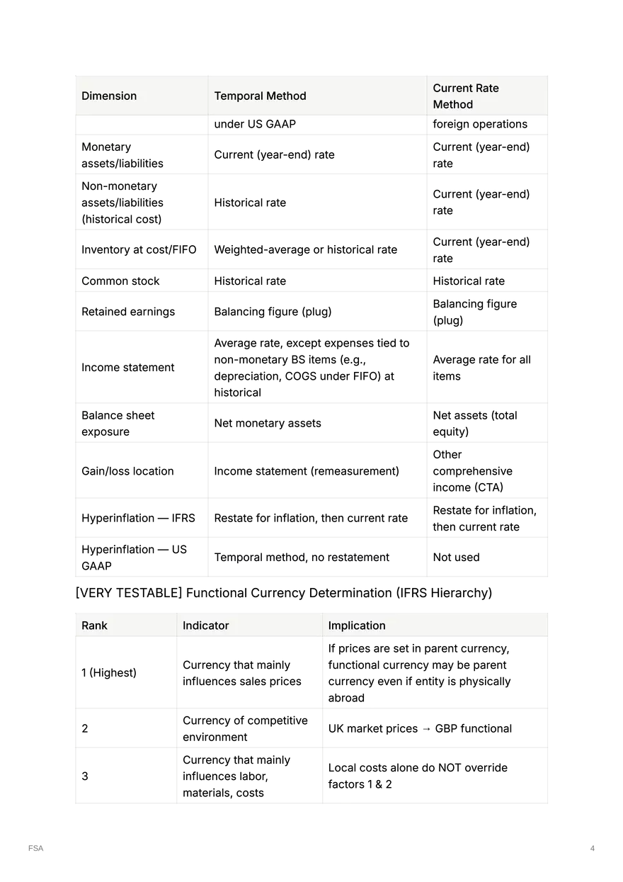 Hyperinflationary Subsidiary: Restate For Inflation - Page 7