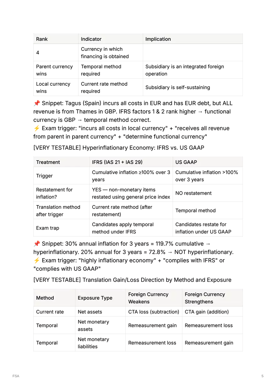 Hyperinflationary Subsidiary: Restate For Inflation - Page 8