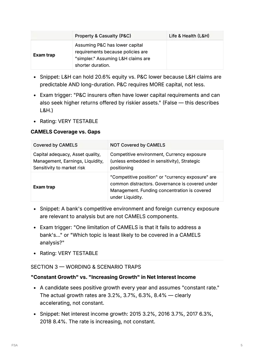 Basel Capital Ratio Components - Page 6