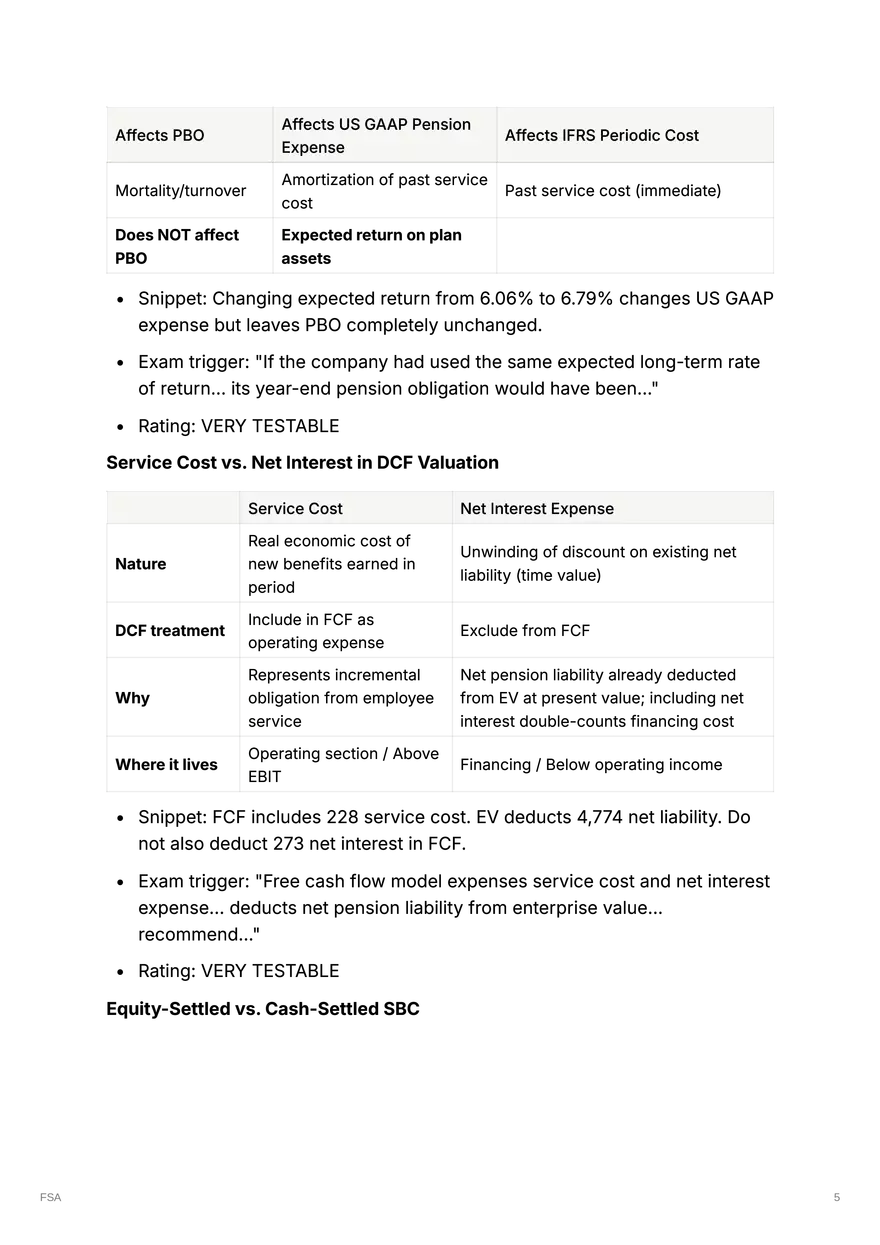 Net Interest Expense (IFRS) - Page 6
