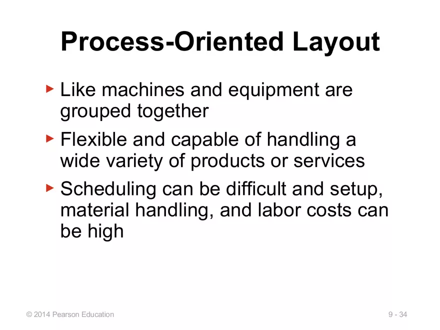 Lecture 11 - Layout Decisions - Page 28