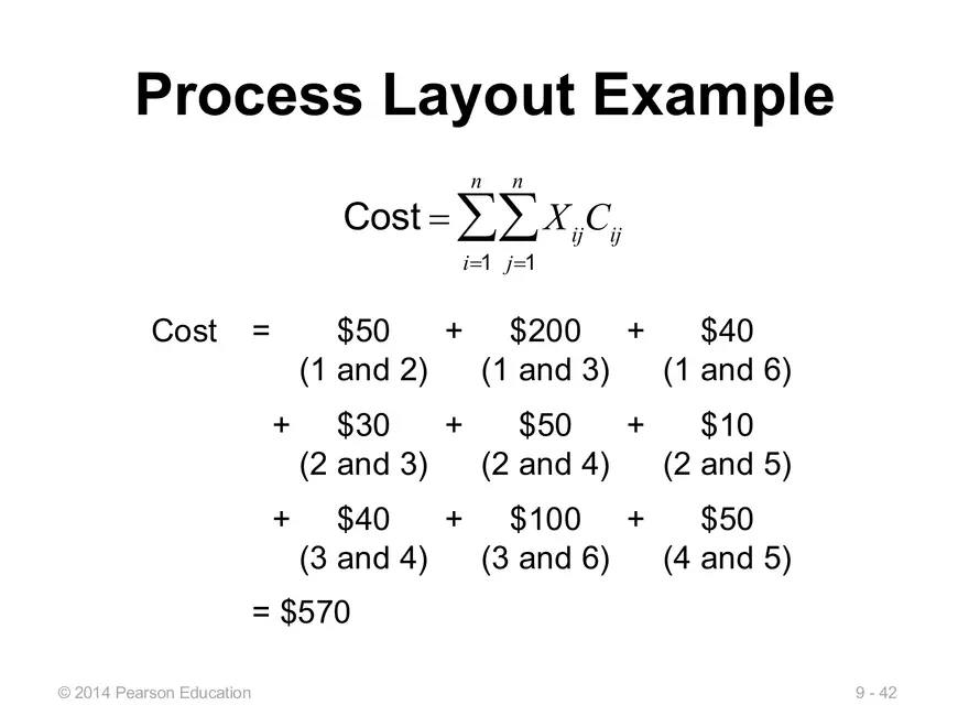 Lecture 11 - Layout Decisions - Page 37