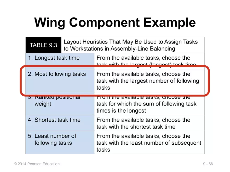 Lecture 11 - Layout Decisions - Page 63