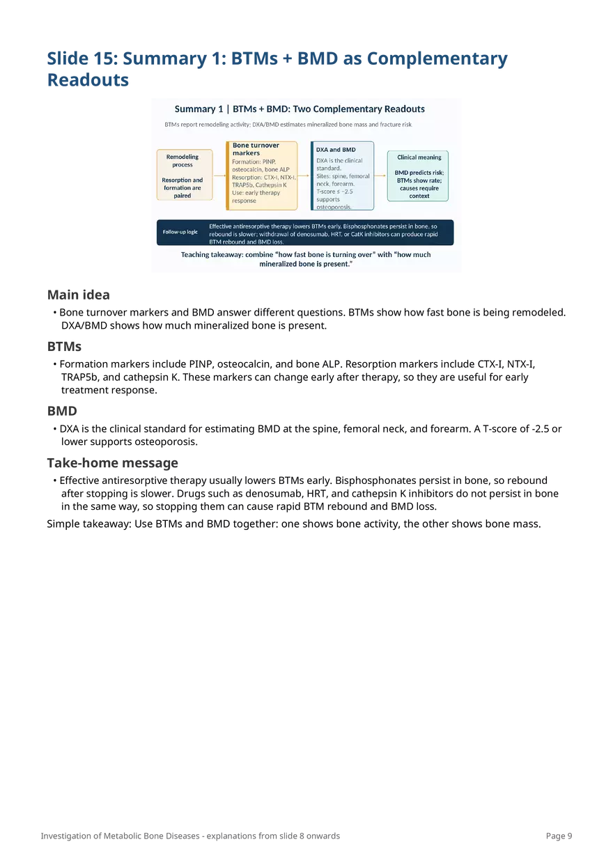 Investigation of Metabolic Bone Diseases - Page 26