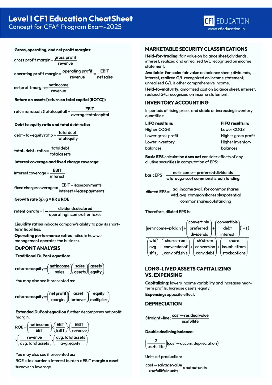 CFA Level I 2025 Cheat Sheet - Page 7