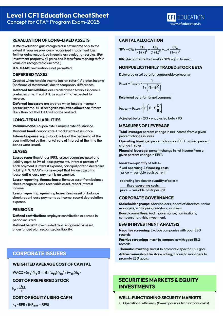 CFA Level I 2025 Cheat Sheet - Page 8