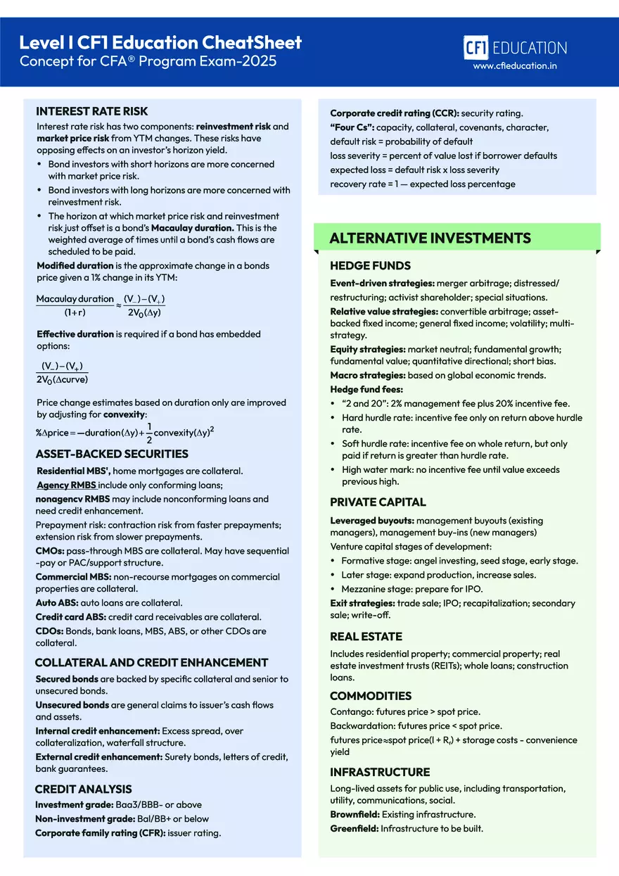 CFA Level I 2025 Cheat Sheet - Page 11