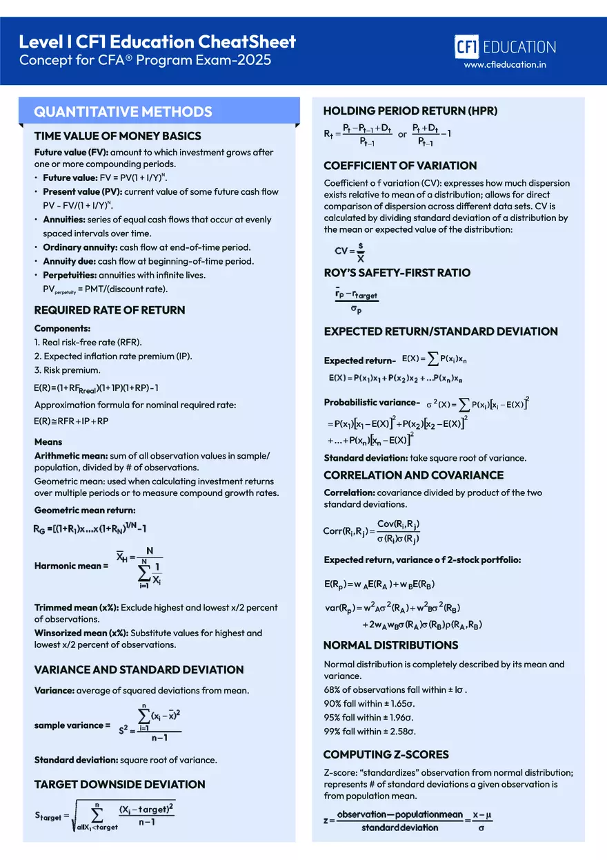 CFA Level I 2025 Cheat Sheet - Page 1