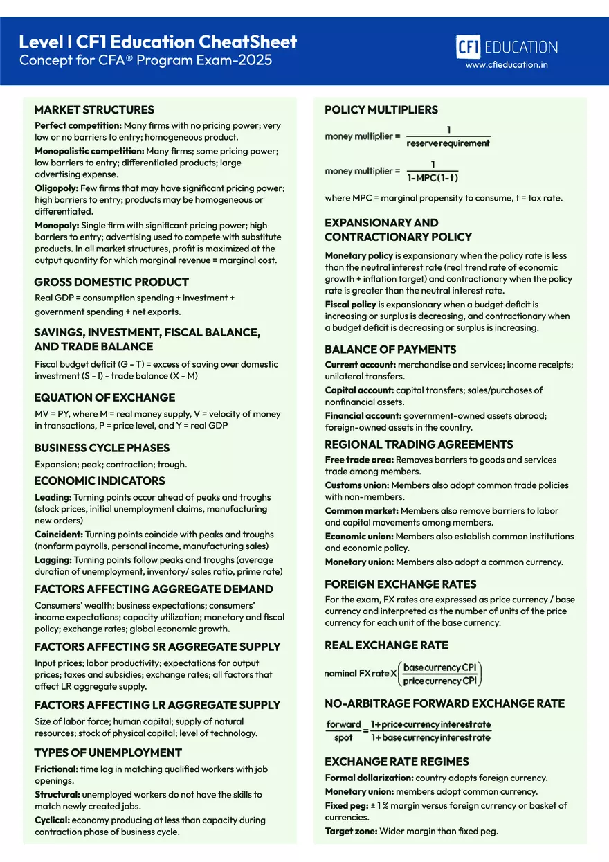 CFA Level I 2025 Cheat Sheet - Page 5