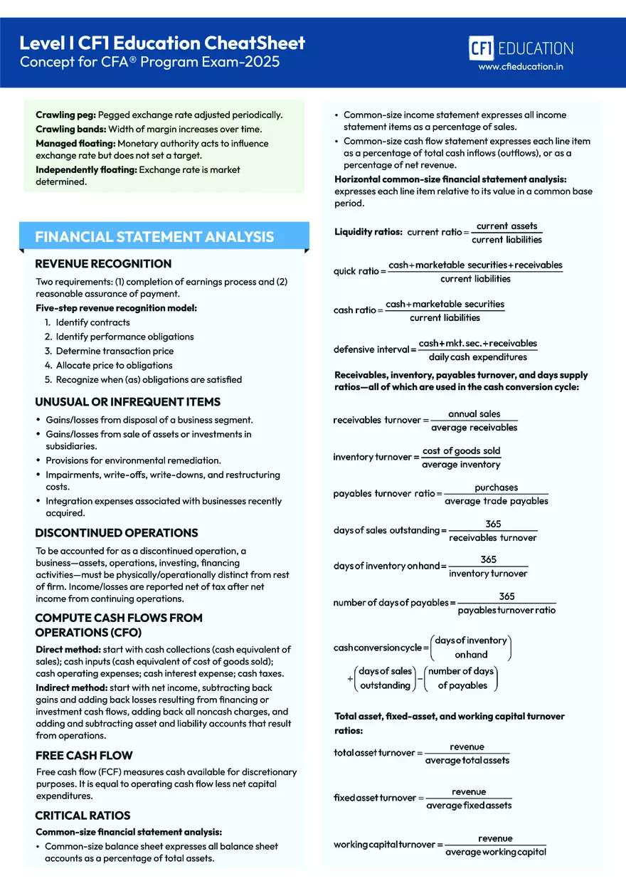 CFA Level I 2025 Cheat Sheet - Page 6
