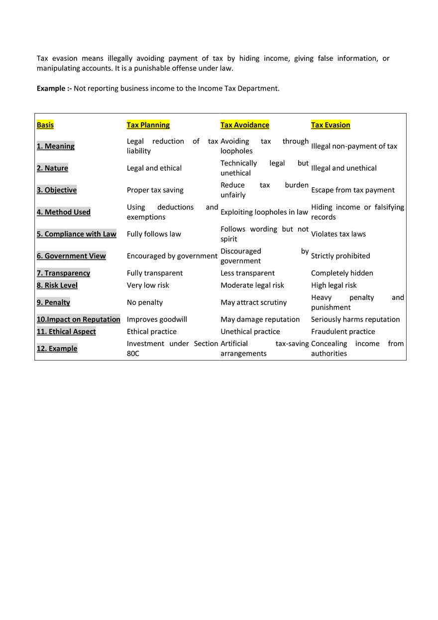 MBA - Unit-III - Page 9