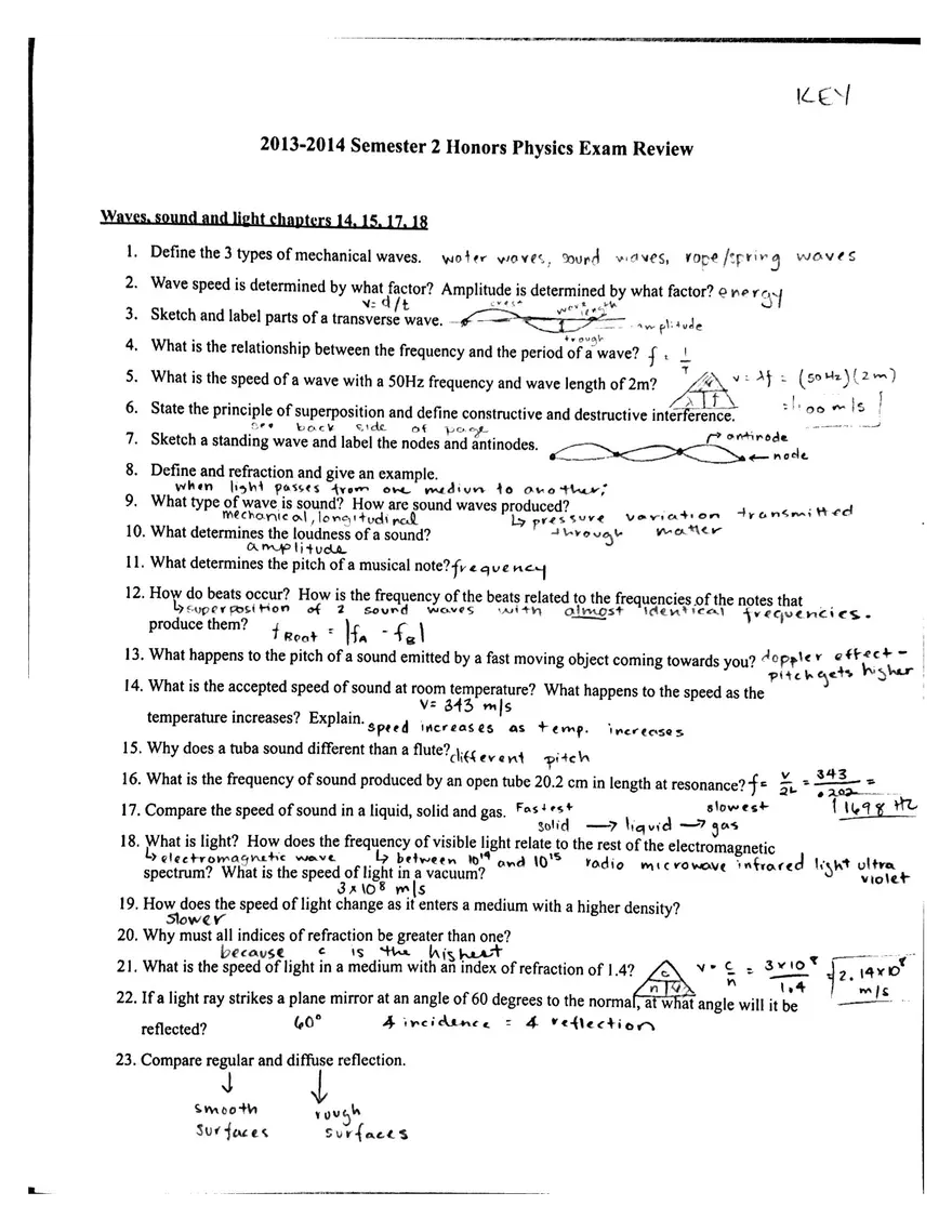 Semester 2 Honors Physics Final Study Guide - Page 1