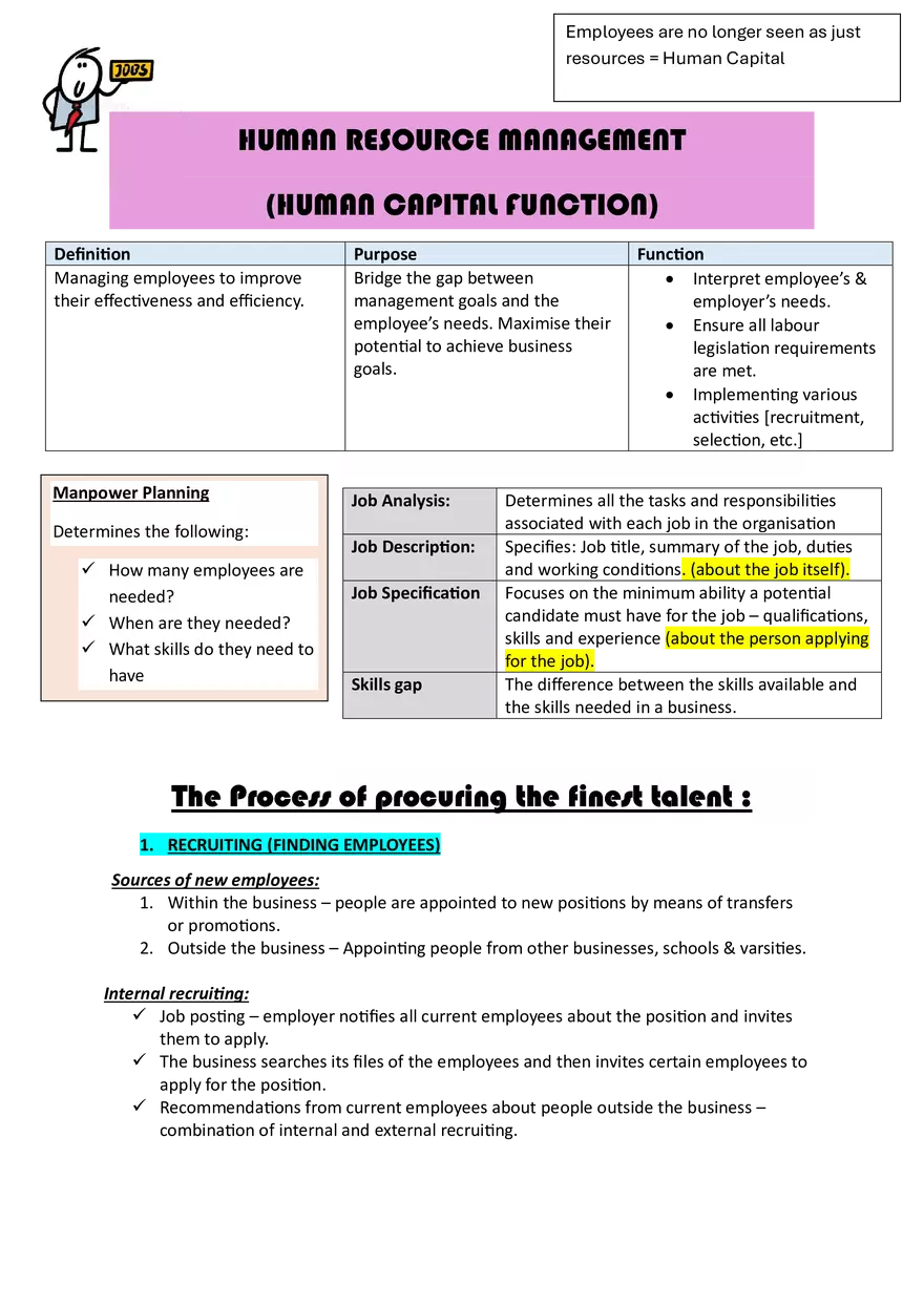 Human Resource Management Summary Notes - Page 1