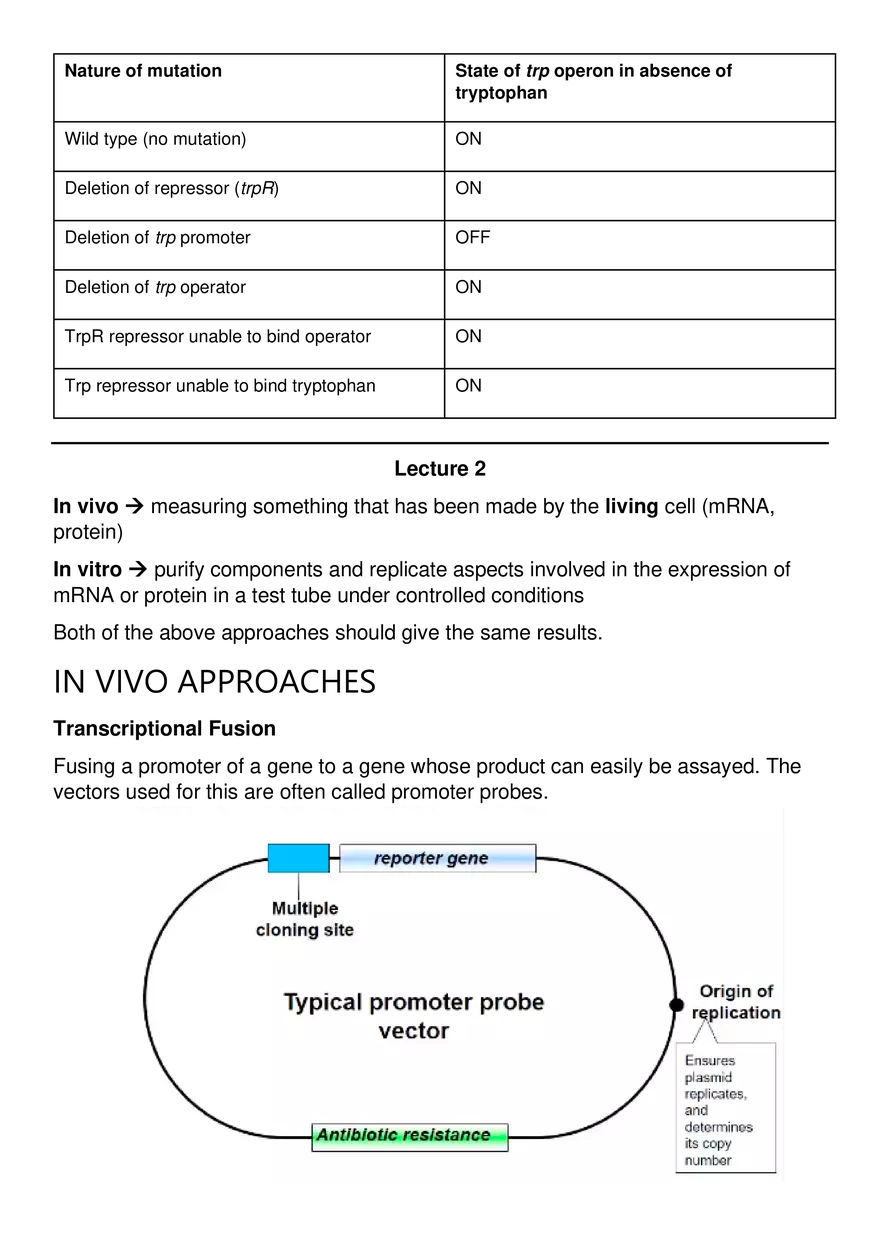 Methods of Investigating Gene Expression - Page 3
