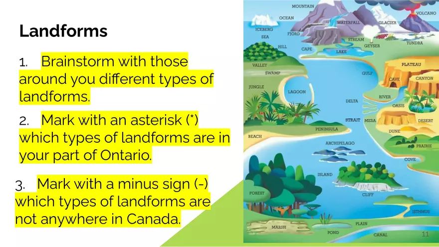 Canada's Landscapes - Page 3