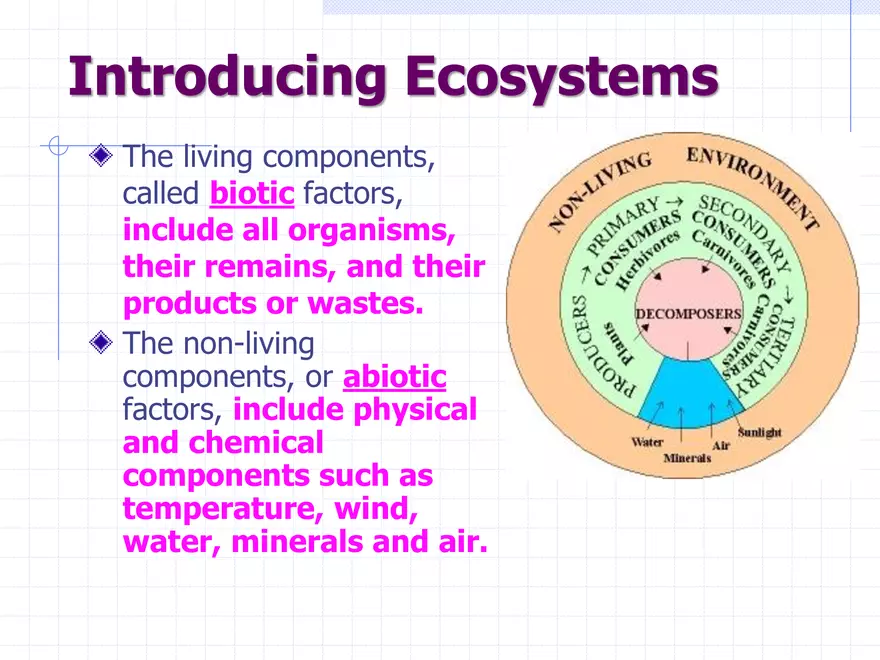 2.1 & 2.2 Sustainable Ecosystems - Page 10