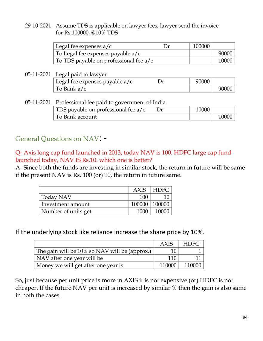 Fund Accounting Notes - Page 107