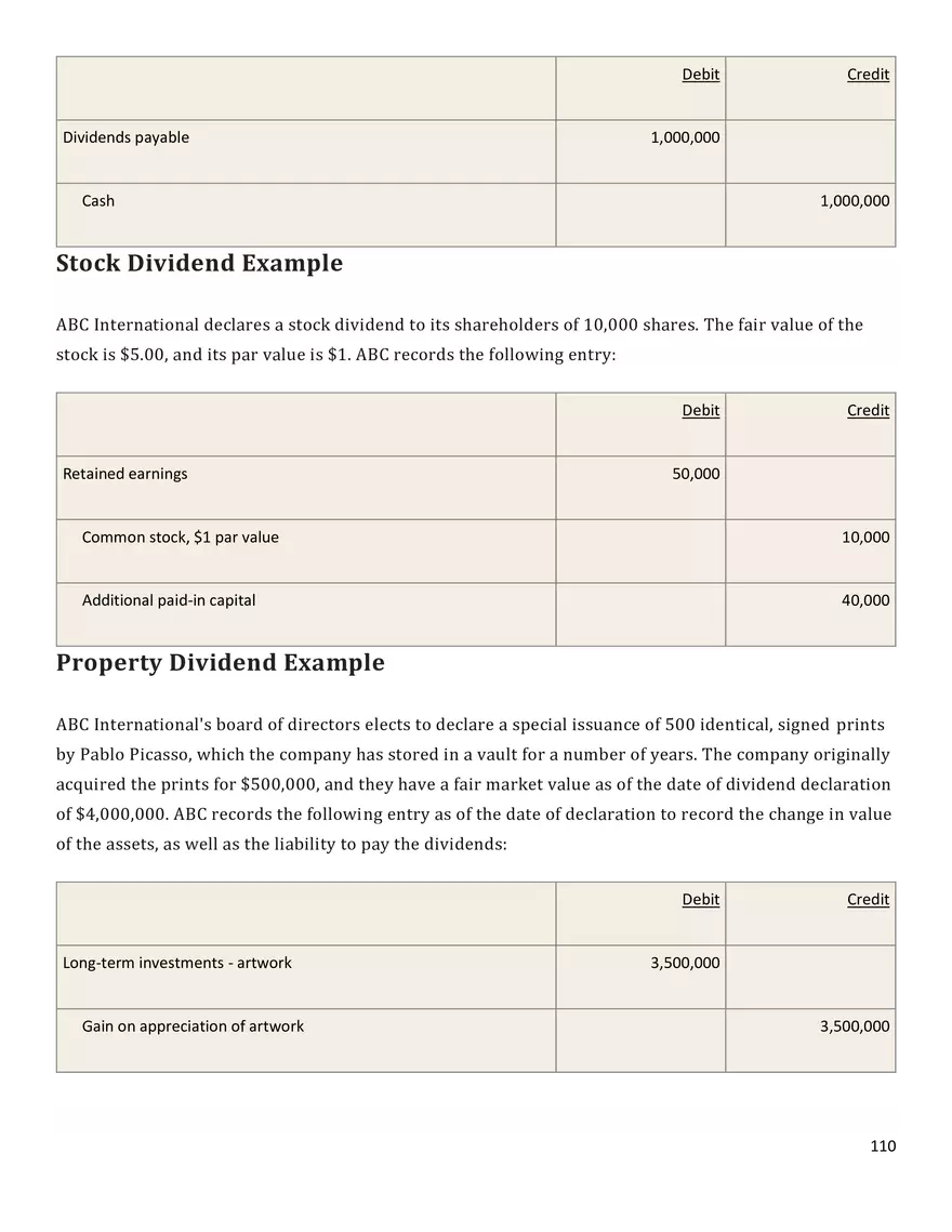 Fund Accounting Notes - Page 13