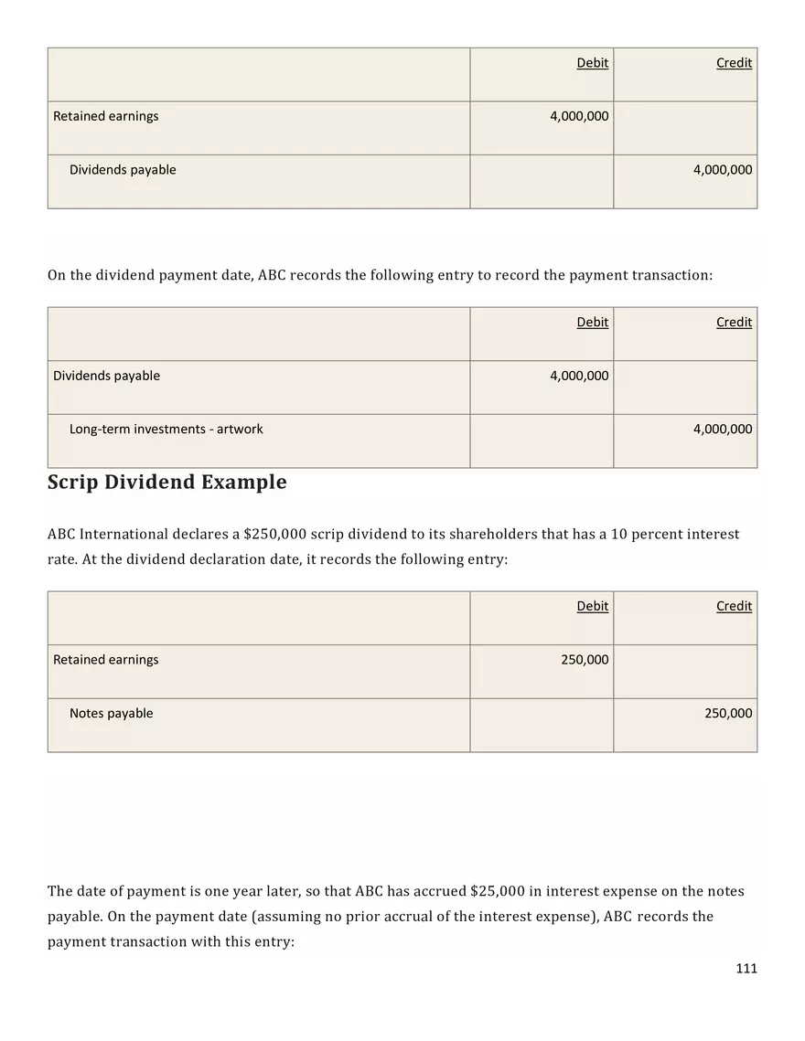 Fund Accounting Notes - Page 15