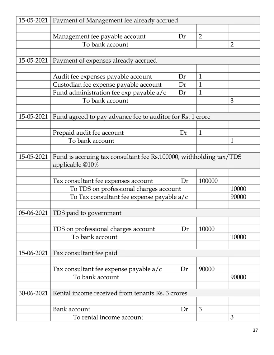 Fund Accounting Notes - Page 44