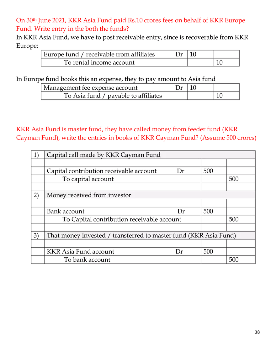 Fund Accounting Notes - Page 45
