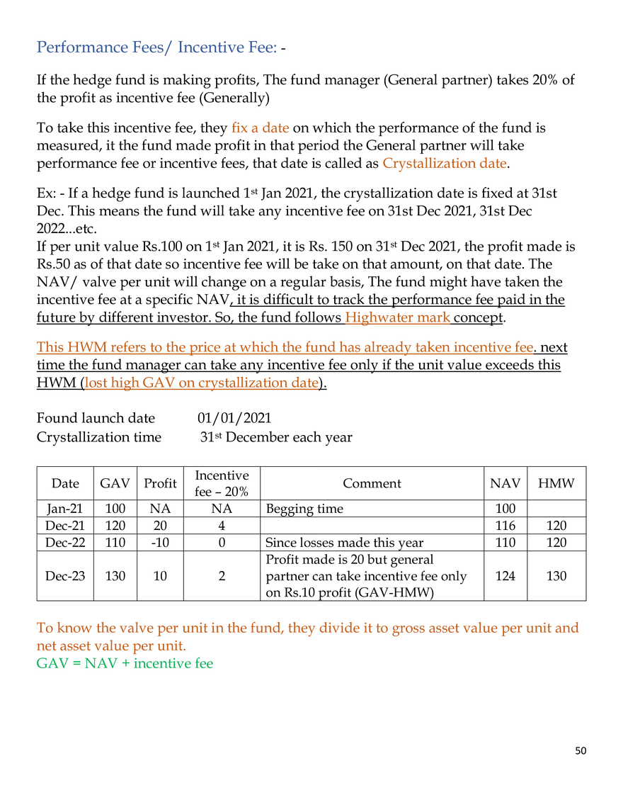 Fund Accounting Notes - Page 58