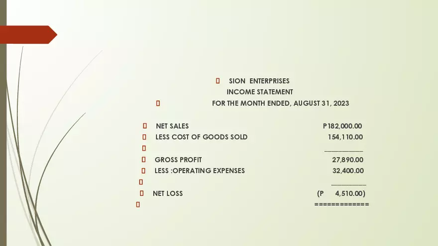 Lecture 3: Profit And Loss Statement - Page 9